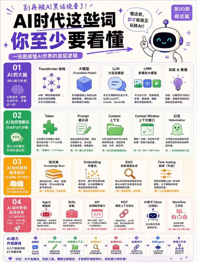 公开时光图片